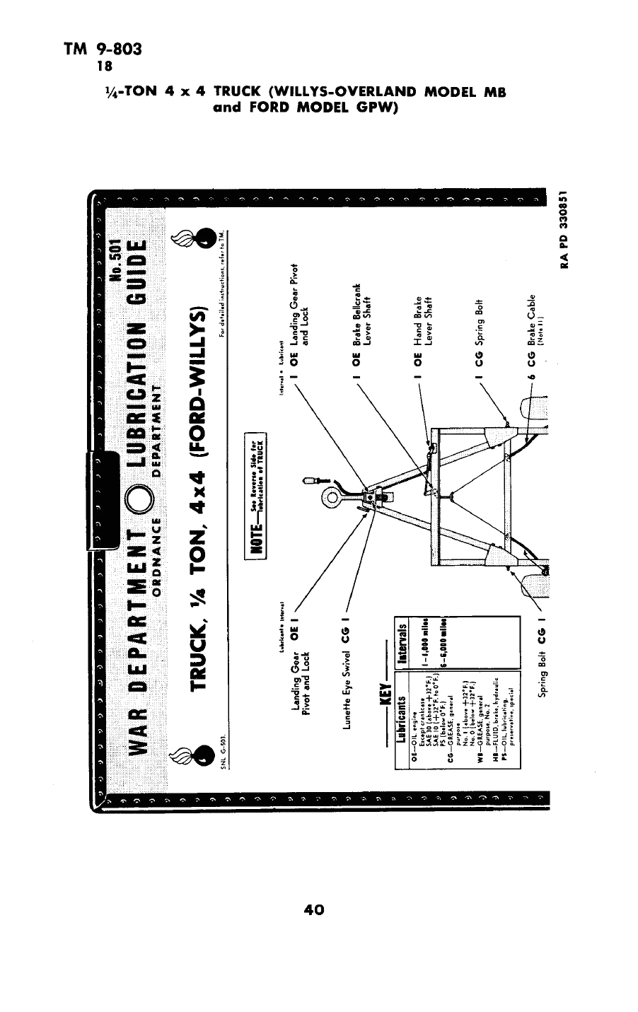 Inseat Model 11560ux Wiring Diagram Jeep Willys Mb ford Gpw Manual Pdf Document