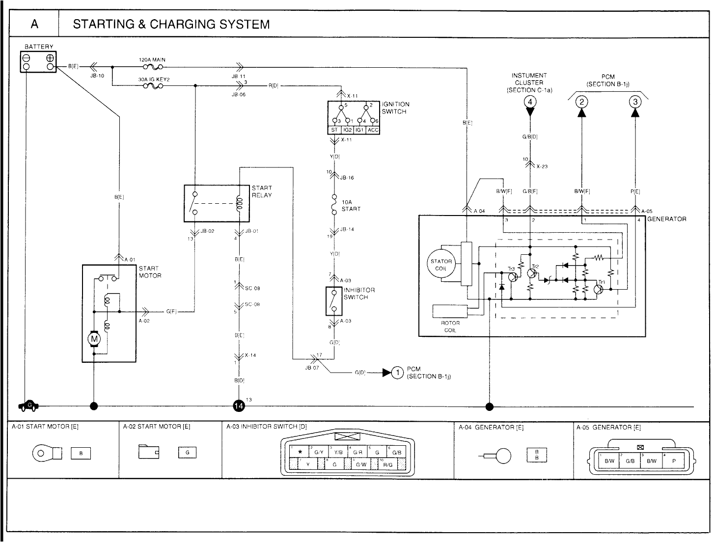 Insta Trim Trim Tabs Wiring Diagram 10013 Wiring Diagram Kia Carnival 2005 Wiring Library Insta Trim Trim Tabs Wiring Diagram 10013 Wiring Diagram Kia Carnival 2005 Wiring Library