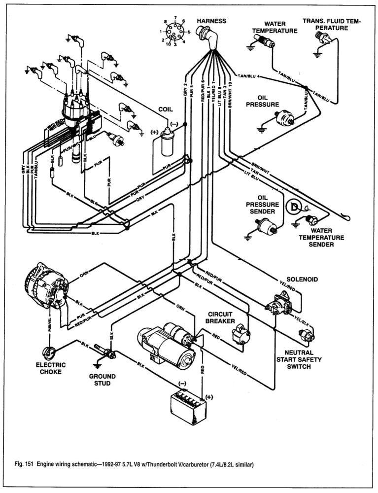 Insta Trim Trim Tabs Wiring Diagram Baja Boat Wiring Diagram Pro Wiring Diagram Insta Trim Trim Tabs Wiring Diagram Baja Boat Wiring Diagram Pro Wiring Diagram