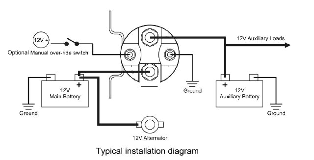 Install Bay Ib500 Wiring Diagram Szczega A Y O Power Relay Battery isolator 500 Amp High Current for 12v Metra Install Bay Install Bay Ib500 Wiring Diagram Szczega A Y O Power Relay Battery isolator 500 Amp High Current for 12v Metra Install Bay