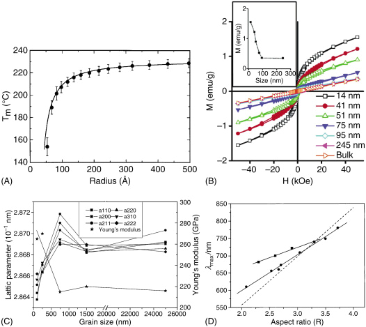 Iota Dls 55 Wiring Diagram Nanotechnologies In Preventive and Regenerative Medicine Iota Dls 55 Wiring Diagram Nanotechnologies In Preventive and Regenerative Medicine