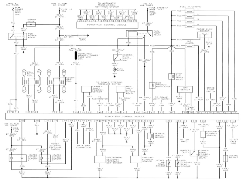 Jaguar X Type Wiring Diagram Pdf Wiring Diagram for Jaguar X Type Gone Fuse8 Klictravel Nl