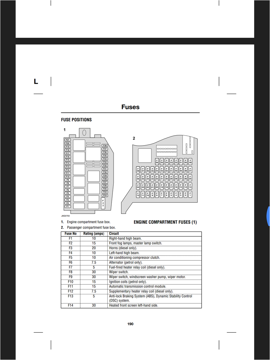 Jaguar X Type Wiring Diagram Pdf Wrg 1757 05 Jaguar S Type Fuse Box Diagram Passenger Jaguar X Type Wiring Diagram Pdf Wrg 1757 05 Jaguar S Type Fuse Box Diagram Passenger