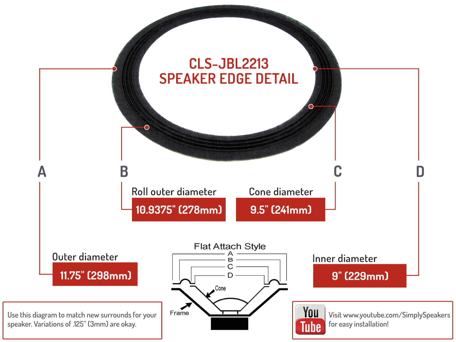 Jbl Flip 3 Wiring Diagram Jbl 2212 2213 2213 H 123a 123a 1 123a 3 12 Cloth Edge Lautsprecher Kegel Reparatursatz Ebay Jbl Flip 3 Wiring Diagram Jbl 2212 2213 2213 H 123a 123a 1 123a 3 12 Cloth Edge Lautsprecher Kegel Reparatursatz Ebay