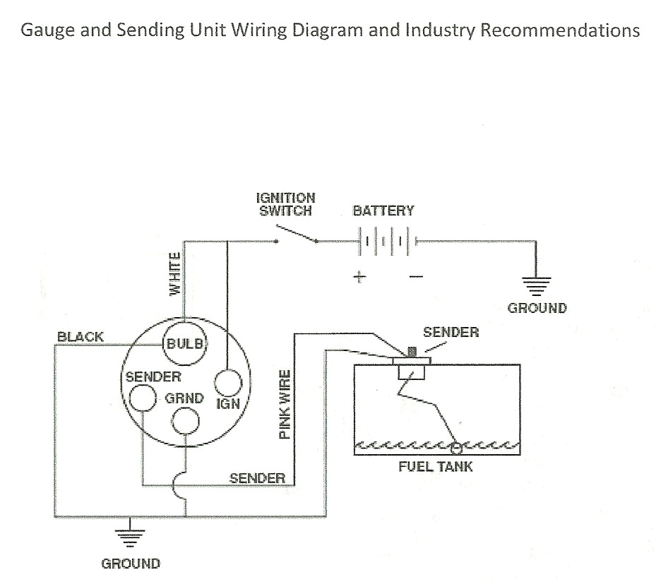 Jeep Cj7 Tail Light Wiring Diagram thermistor Fuel Sending Wiring Diagram Diagram Base Website