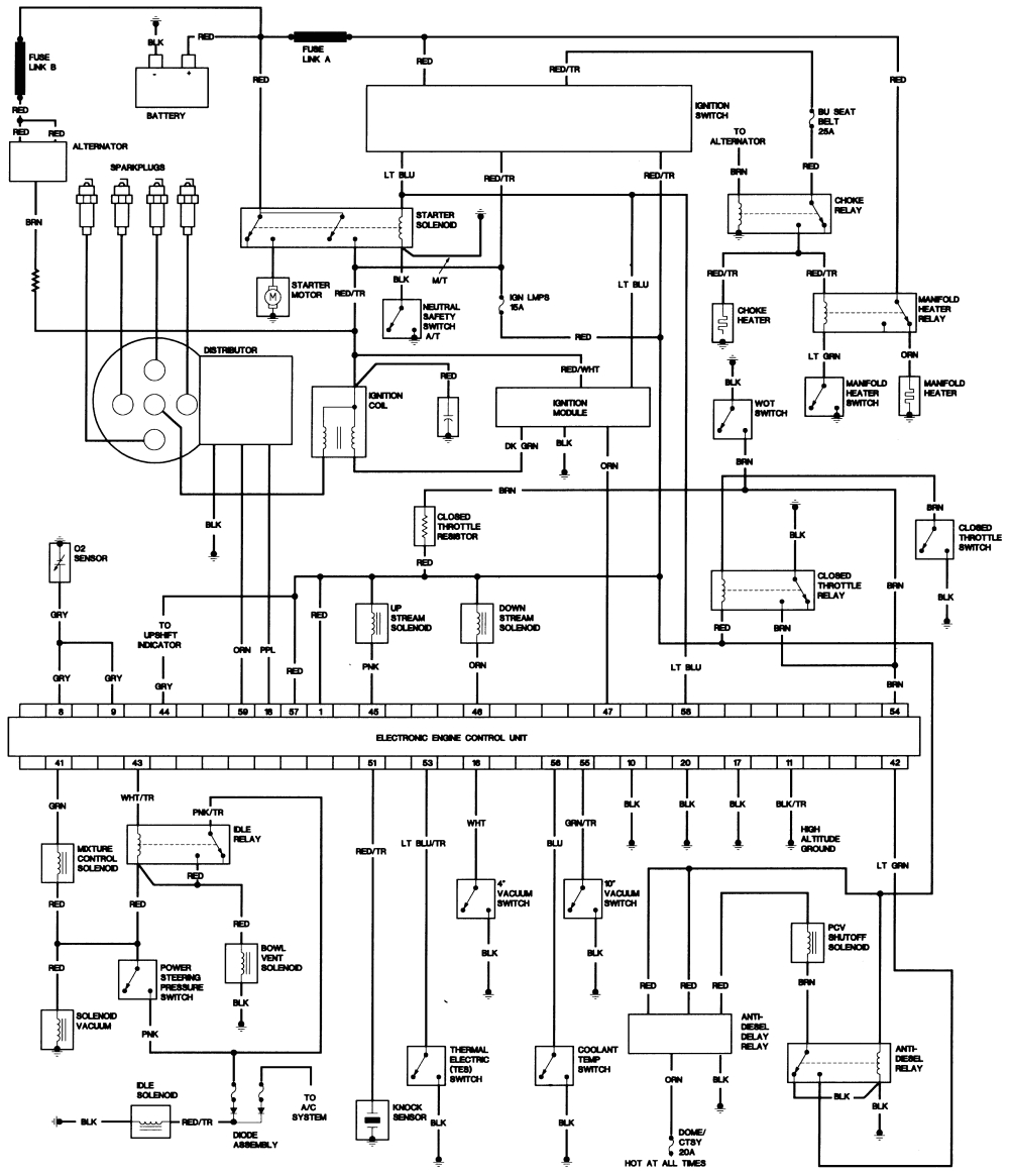 Jeep Cj7 Tail Light Wiring Diagram Wrg 3124 Cj7 Engine Wiring