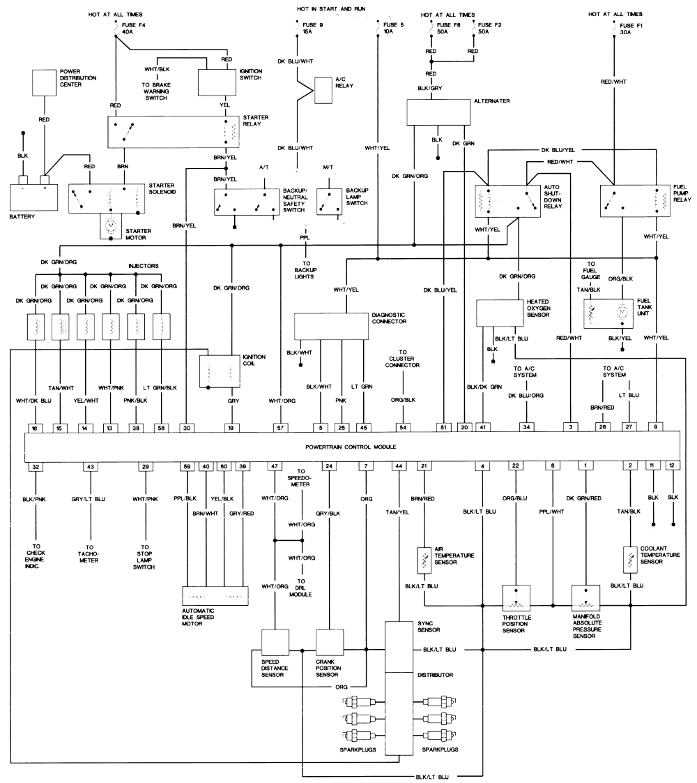 Jeep Tj Radio Wiring Harness Diagram 907d9 Wiring Diagram for Jeep Wrangler Wiring Library Jeep Tj Radio Wiring Harness Diagram 907d9 Wiring Diagram for Jeep Wrangler Wiring Library