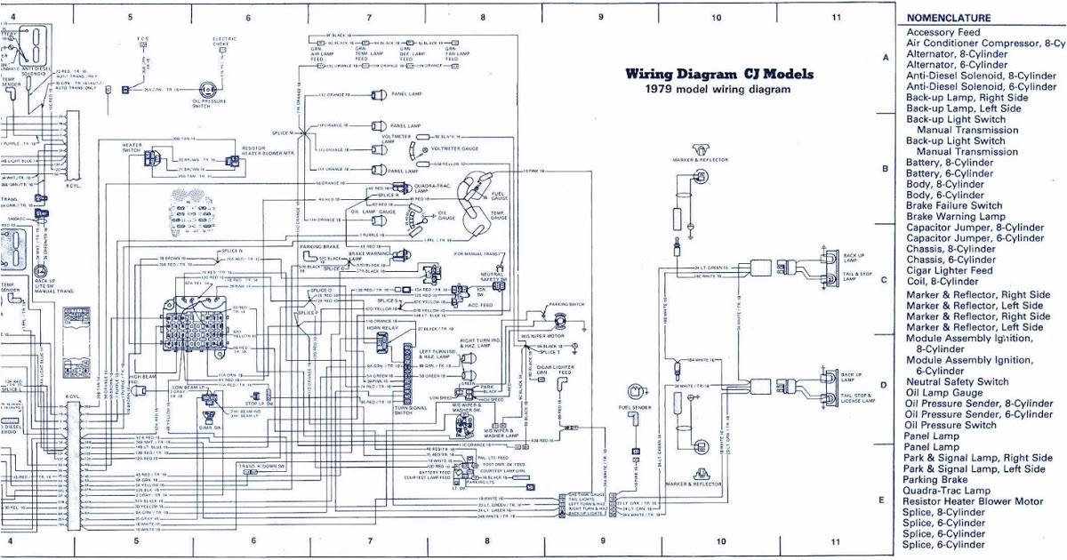 Jeep Wrangler Alternator Wiring Diagram 1985 Jeep Cj Wiring Diagram Diagram Base Website Wiring