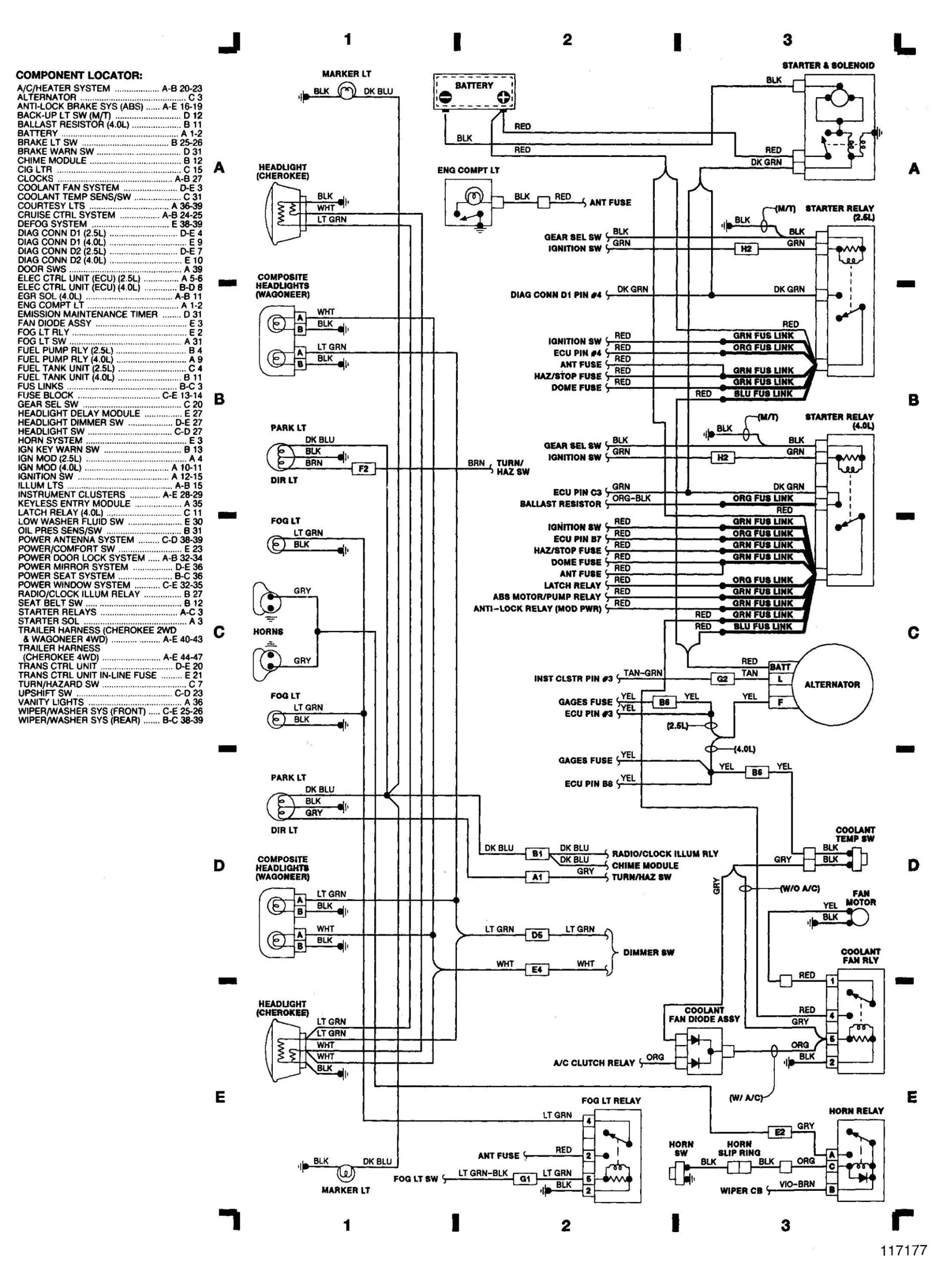 Jeep Wrangler Headlight Wiring Diagram 2000 Wrangler Wiring Diagram Blog Wiring Diagram Jeep Wrangler Headlight Wiring Diagram 2000 Wrangler Wiring Diagram Blog Wiring Diagram