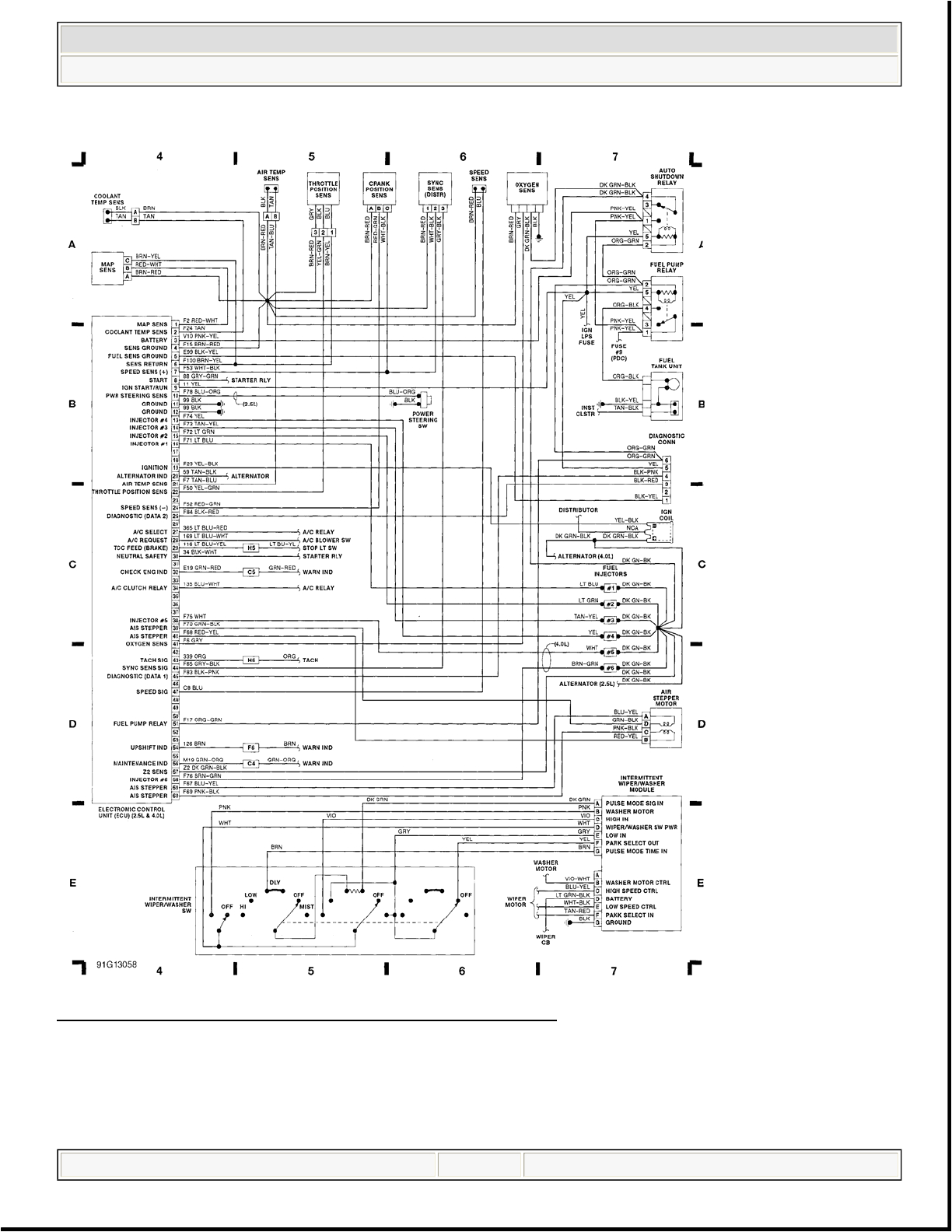 Jeep Wrangler Yj Wiring Diagram 91 Jeep Yj Wiring Diagram Blog Wiring Diagram Jeep Wrangler Yj Wiring Diagram 91 Jeep Yj Wiring Diagram Blog Wiring Diagram