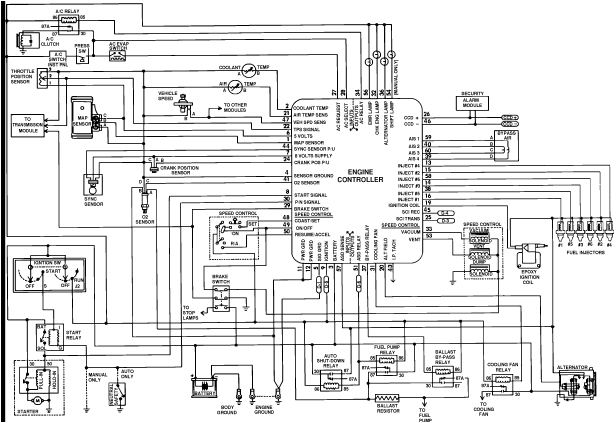 Jeep Wrangler Yj Wiring Diagram 91 Jeep Yj Wiring Diagram Blog Wiring Diagram Jeep Wrangler Yj Wiring Diagram 91 Jeep Yj Wiring Diagram Blog Wiring Diagram