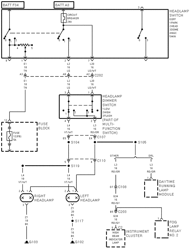 Jeep Yj Headlight Switch Wiring Diagram 1997 Jeep Wrangler Headlight Wiring Blog Wiring Diagram Jeep Yj Headlight Switch Wiring Diagram 1997 Jeep Wrangler Headlight Wiring Blog Wiring Diagram