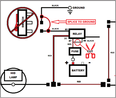 Jeep Yj Headlight Switch Wiring Diagram How to Install A Rugged Ridge Two Position Rocker Switch W Jeep Yj Headlight Switch Wiring Diagram How to Install A Rugged Ridge Two Position Rocker Switch W