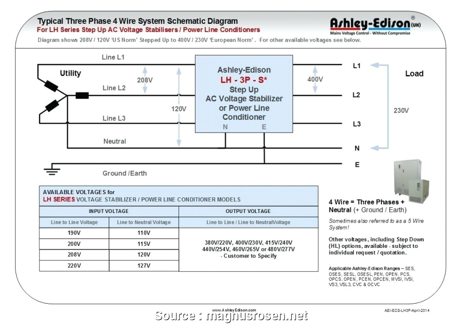 Jefferson Electric Buck Boost Wiring Diagram Acme Transformer Wiring Diagrams Single Phase Blog Wiring Jefferson Electric Buck Boost Wiring Diagram Acme Transformer Wiring Diagrams Single Phase Blog Wiring