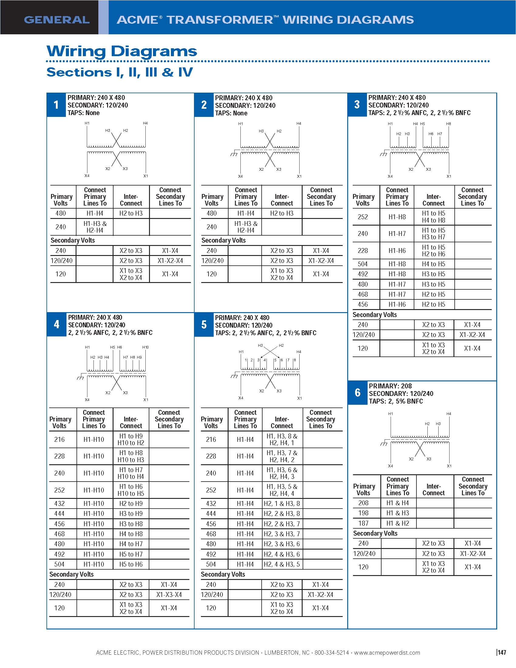 Jefferson Electric Buck Boost Wiring Diagram Acme Transformer Wiring Diagrams Single Phase Blog Wiring Jefferson Electric Buck Boost Wiring Diagram Acme Transformer Wiring Diagrams Single Phase Blog Wiring