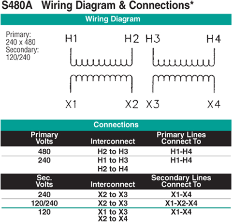 Jefferson Electric Buck Boost Wiring Diagram Ch 4719 Jefferson Transformer Low Voltage Transformer Jefferson Electric Buck Boost Wiring Diagram Ch 4719 Jefferson Transformer Low Voltage Transformer