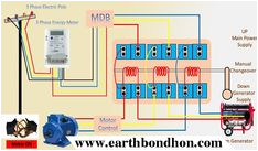 Jefferson Electric Transformer Wiring Diagram 22 Best 3 Phase Wiring Images Power Electricity Delta