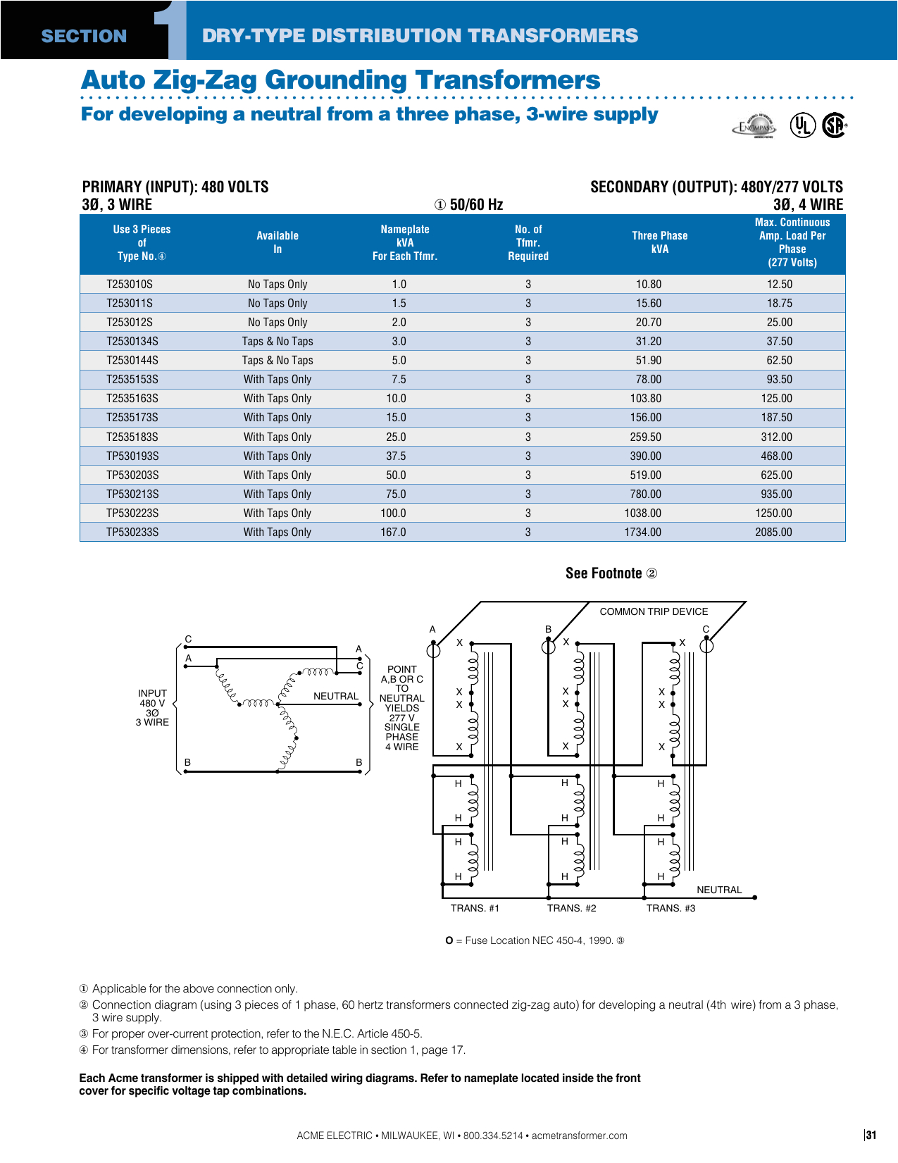 Jefferson Electric Transformer Wiring Diagram Acme Transformer Wiring Diagrams Single Phase Blog Wiring Jefferson Electric Transformer Wiring Diagram Acme Transformer Wiring Diagrams Single Phase Blog Wiring