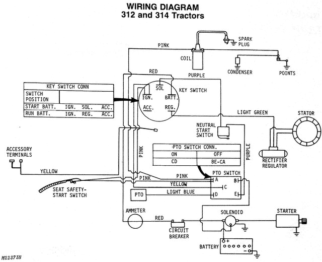 John Deere 212 Wiring Diagram John Deer 112 Wiring Harness Color Codes Lupa Fuse12