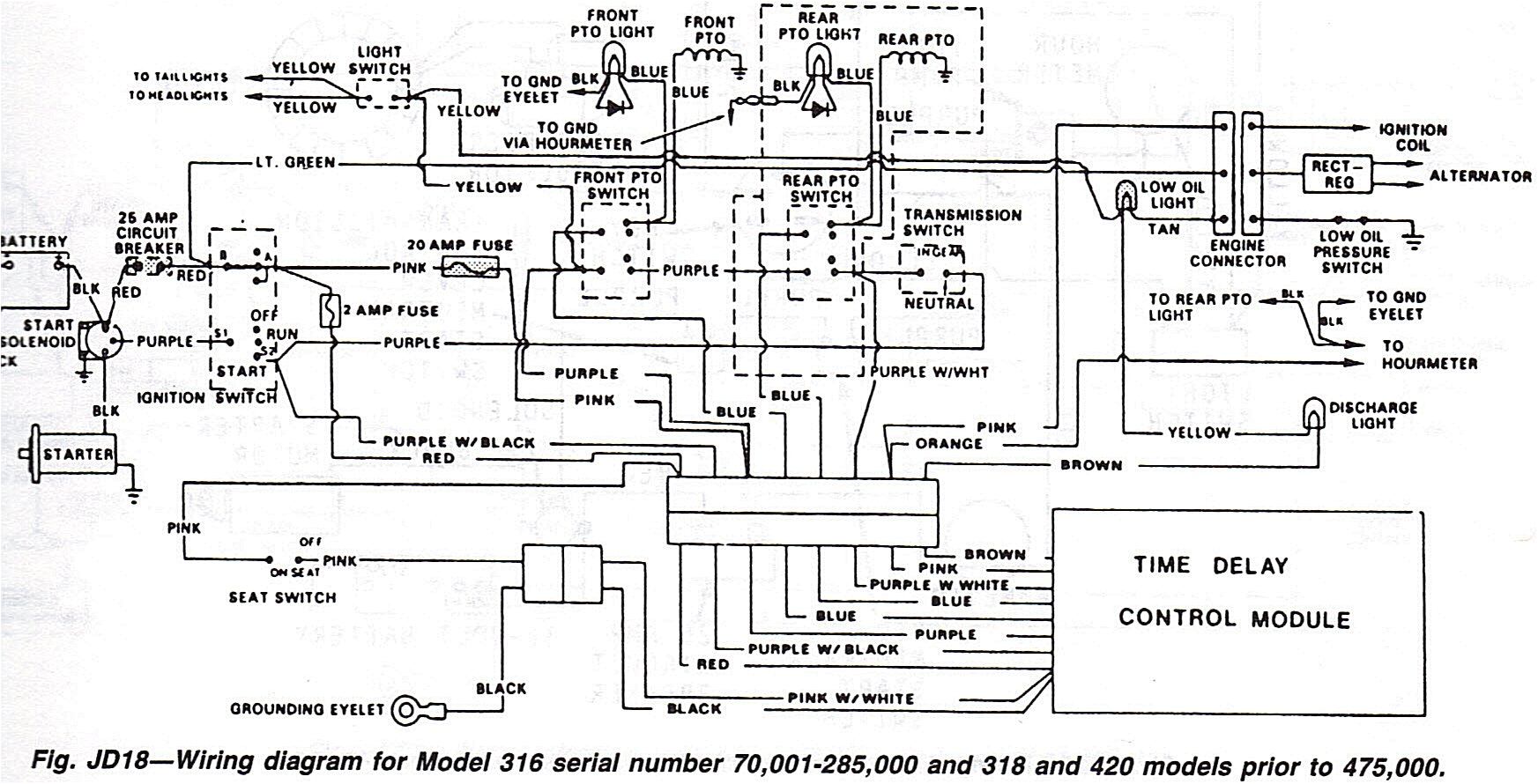 John Deere 212 Wiring Diagram Scotts 1742g Wiring Diagram Wiring Library