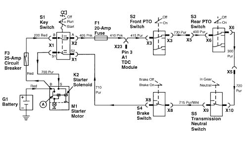 John Deere 318 Starter Wiring Diagram 316 Onan P218g Ignition issues Green Tractor Talk John Deere 318 Starter Wiring Diagram 316 Onan P218g Ignition issues Green Tractor Talk