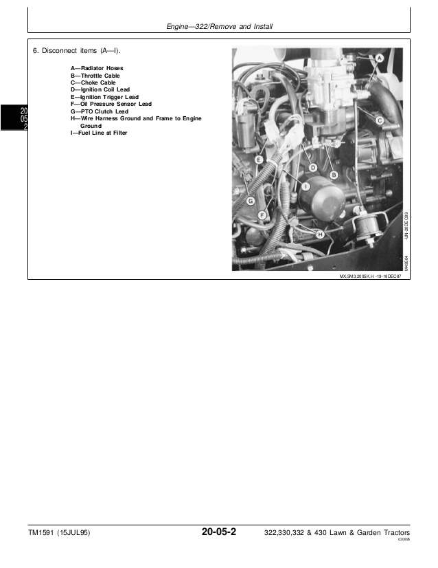 John Deere 332 Wiring Diagram John Deere 332 Lawn Garden Tractor Service Repair Manual John Deere 332 Wiring Diagram John Deere 332 Lawn Garden Tractor Service Repair Manual