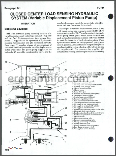 John Deere 345 Wiring Diagram ford 8240 Wiring Diagram Pro Wiring Diagram