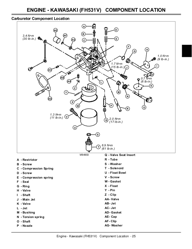 John Deere 345 Wiring Diagram John Deere Gx345 Lawn Garden Tractor Service Repair Manual