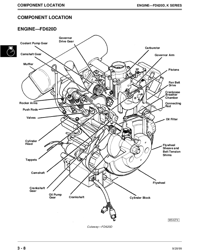 John Deere 455 Diesel Wiring Diagram John Deere 445 Lawn Garden Tractor Service Repair Manual John Deere 455 Diesel Wiring Diagram John Deere 445 Lawn Garden Tractor Service Repair Manual