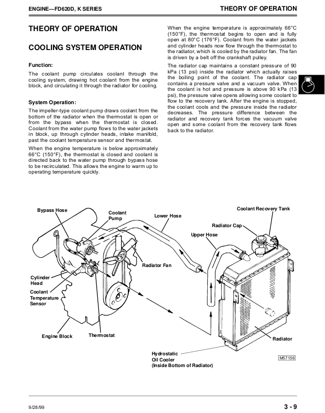 John Deere 455 Diesel Wiring Diagram John Deere 445 Lawn Garden Tractor Service Repair Manual John Deere 455 Diesel Wiring Diagram John Deere 445 Lawn Garden Tractor Service Repair Manual