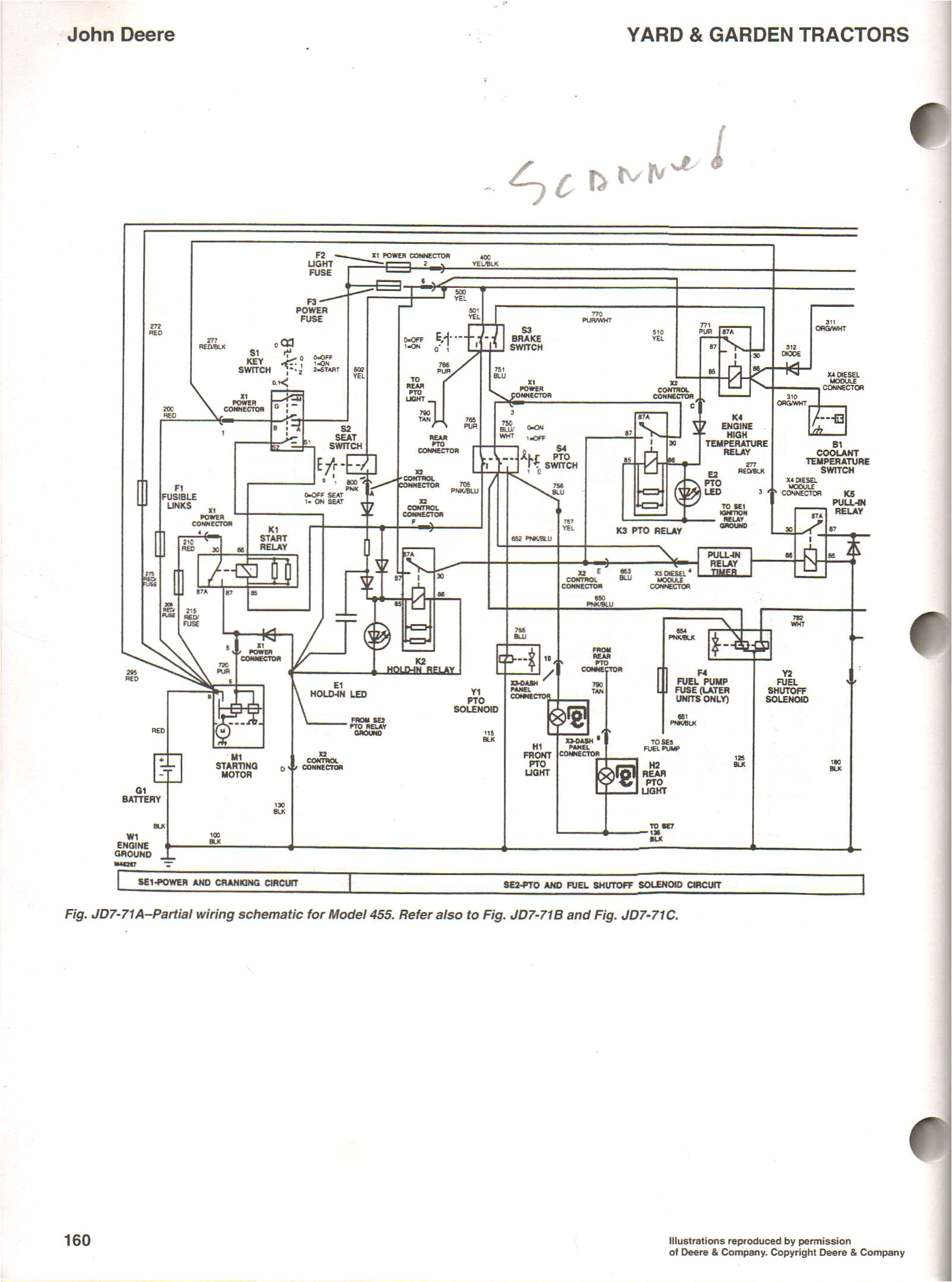 John Deere 790 Wiring Diagram Gn 9309 John Deere X530 Wiring Diagram Download Diagram John Deere 790 Wiring Diagram Gn 9309 John Deere X530 Wiring Diagram Download Diagram