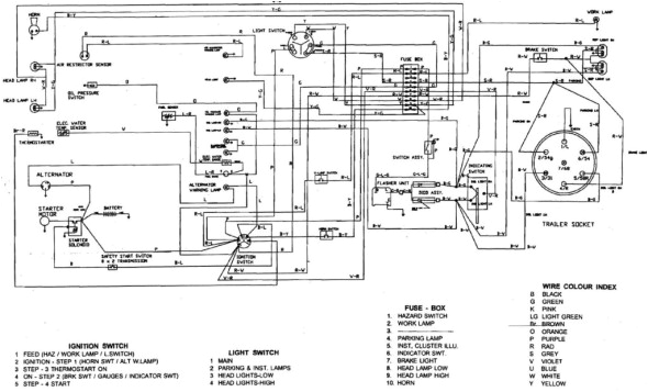 John Deere 790 Wiring Diagram John Deere 310d Wiring Diagram Blog Wiring Diagram John Deere 790 Wiring Diagram John Deere 310d Wiring Diagram Blog Wiring Diagram