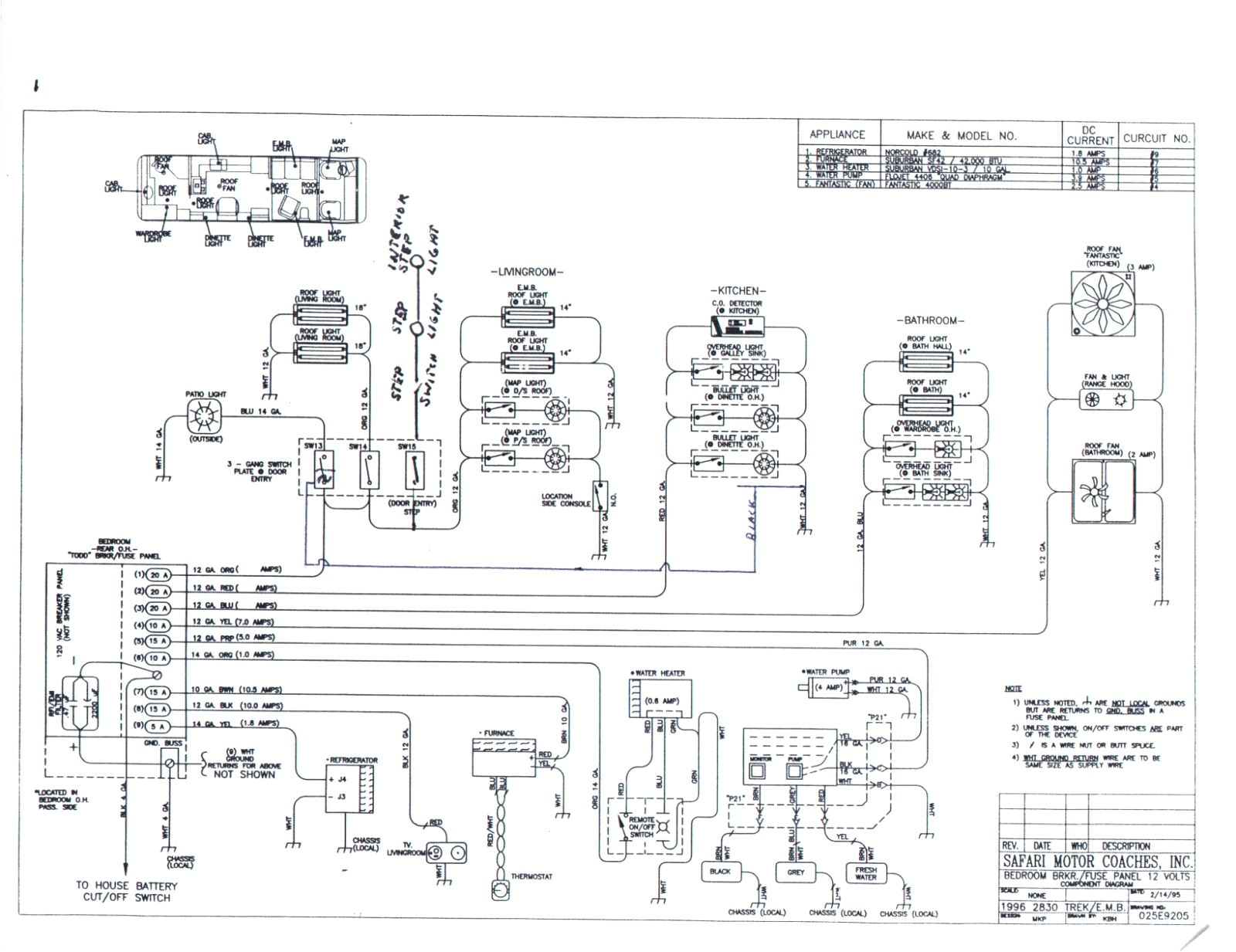 John Deere F911 Wiring Diagram Sierra Alternator Wiring Diagram Wiring Library John Deere F911 Wiring Diagram Sierra Alternator Wiring Diagram Wiring Library