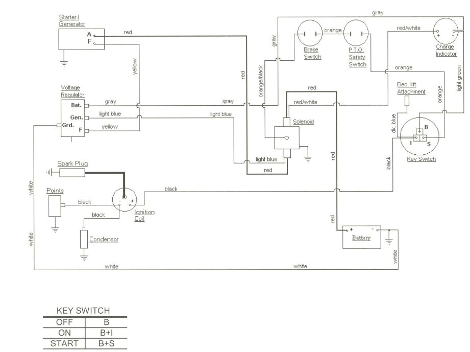 John Deere F911 Wiring Diagram Yh 7710 X740 John Deere Wiring Diagram Also John Deere John Deere F911 Wiring Diagram Yh 7710 X740 John Deere Wiring Diagram Also John Deere