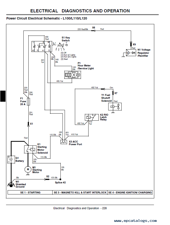 John Deere Gator Hpx Wiring Diagram Bw 7178 Wiring Diagram Further John Deere L100 Wiring