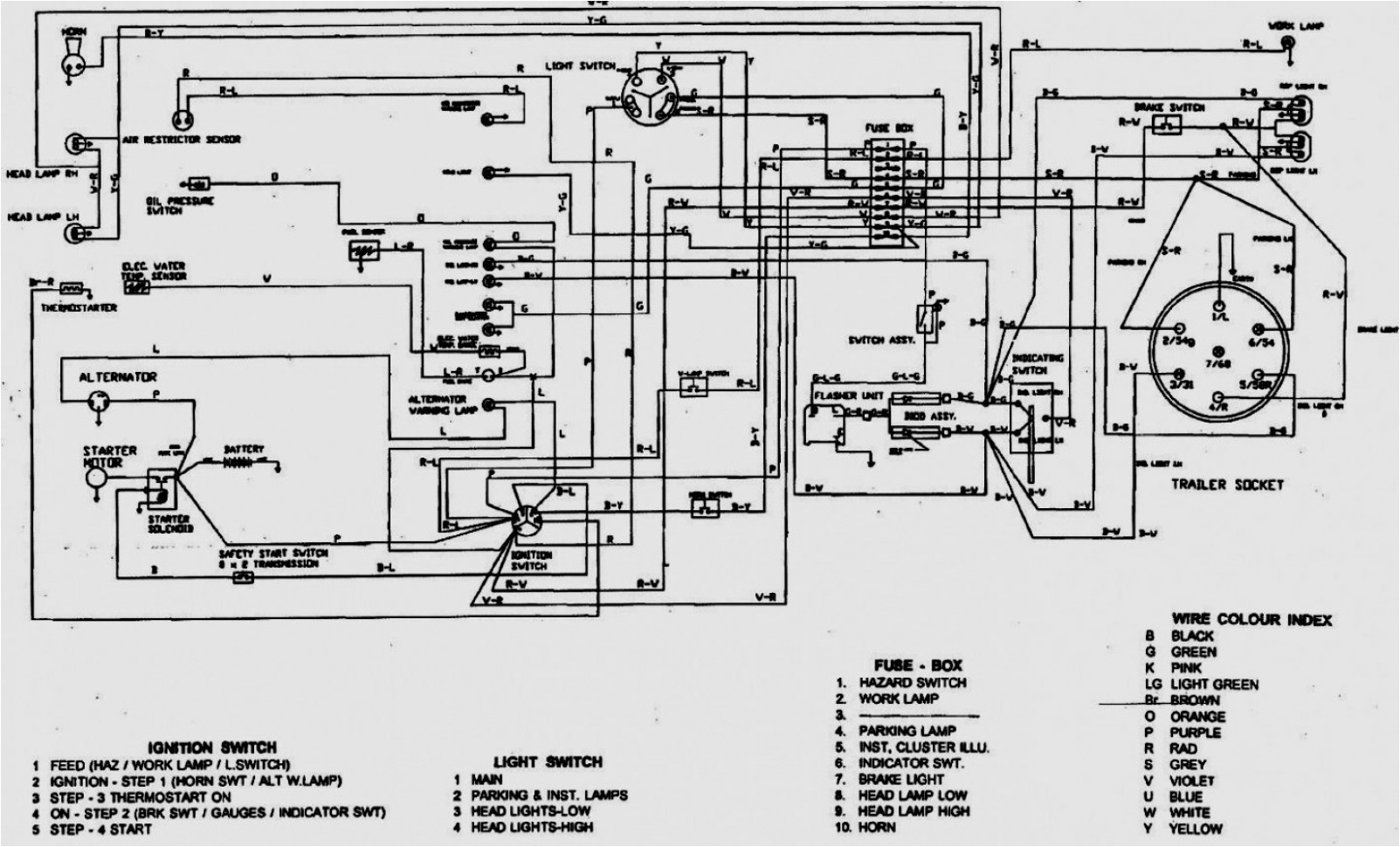 John Deere Gator Hpx Wiring Diagram John Deere Gator Wiring Diagram Wiring Diagram
