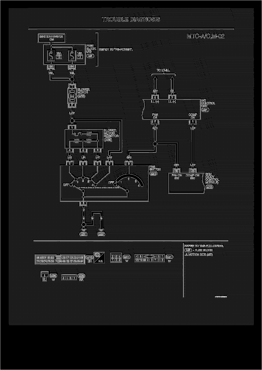 John Deere Gator Hpx Wiring Diagram Wrg 2586 2003 Camry Ac Wiring Diagram