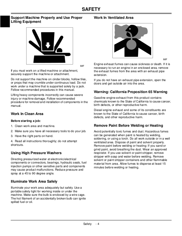 John Deere Gt245 Wiring Diagram John Deere Gt245 Lawn Garden Tractor Service Repair Manual