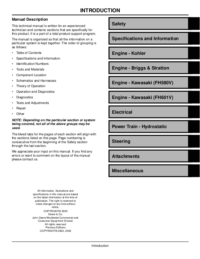 John Deere Gt245 Wiring Diagram John Deere Gt245 Lawn Garden Tractor Service Repair Manual