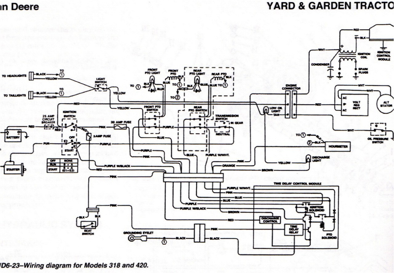 John Deere La145 Wiring Diagram John Deere La145 Wiring Diagram Keju Lan1 Klictravel Nl John Deere La145 Wiring Diagram John Deere La145 Wiring Diagram Keju Lan1 Klictravel Nl