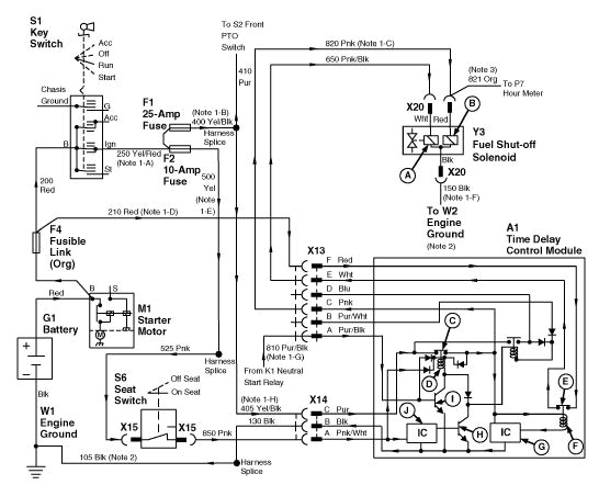 John Deere La175 Wiring Diagram John Deere F910 Wiring Diagram Slots Ddnss De John Deere La175 Wiring Diagram John Deere F910 Wiring Diagram Slots Ddnss De