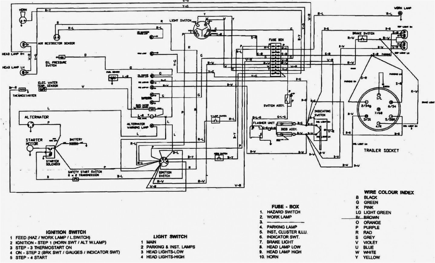 John Deere Mower Wiring Diagram Ac 9138 for 420 Garden Tractor Wiring Free Diagram John Deere Mower Wiring Diagram Ac 9138 for 420 Garden Tractor Wiring Free Diagram