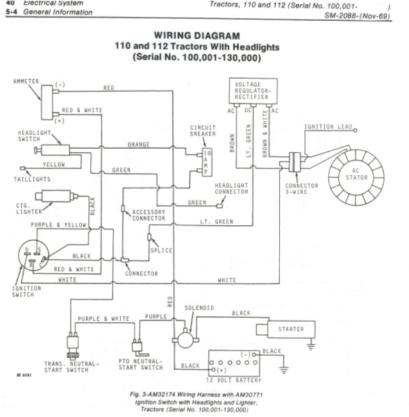 John Deere Mower Wiring Diagram Pin On Diy John Deere Mower Wiring Diagram Pin On Diy
