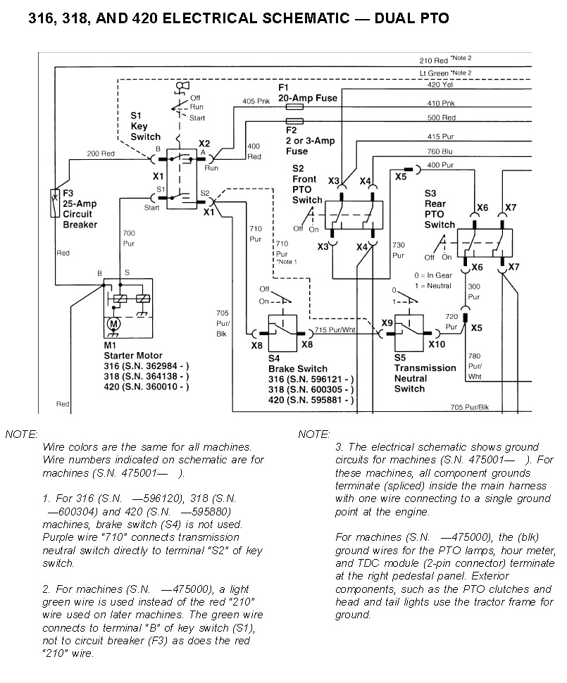 John Deere Stx38 Pto Switch Wiring Diagram John Deere 420 Mower Wiring Diagram Roti Fuse12 Klictravel Nl John Deere Stx38 Pto Switch Wiring Diagram John Deere 420 Mower Wiring Diagram Roti Fuse12 Klictravel Nl