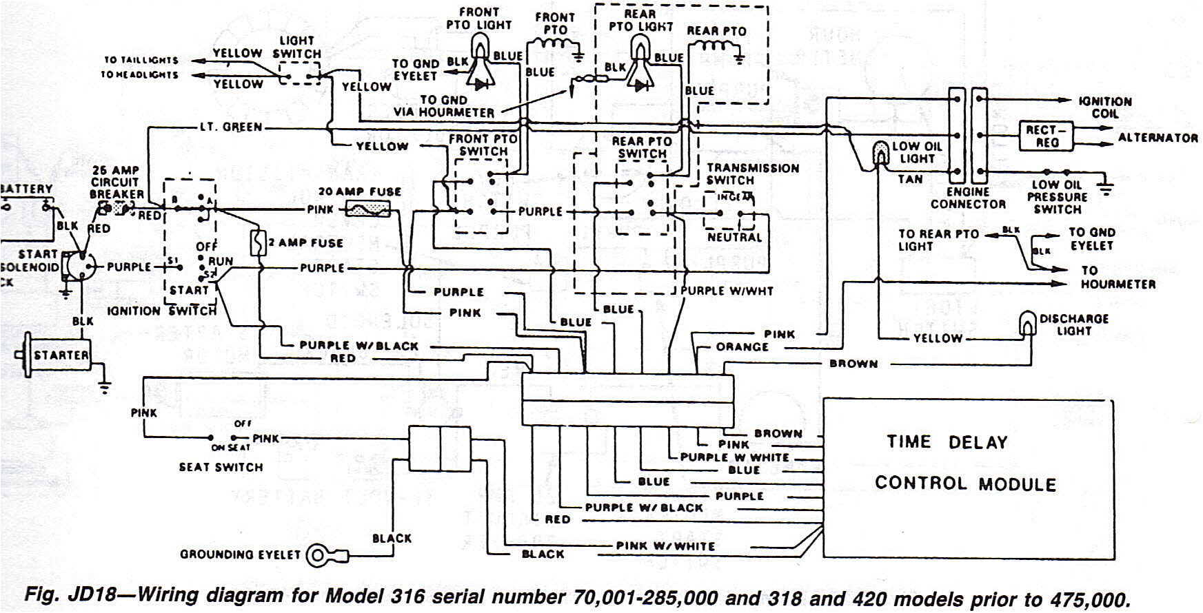 John Deere Stx38 Pto Switch Wiring Diagram Td 2720 Diagram Additionally John Deere Sabre Drive Belt John Deere Stx38 Pto Switch Wiring Diagram Td 2720 Diagram Additionally John Deere Sabre Drive Belt