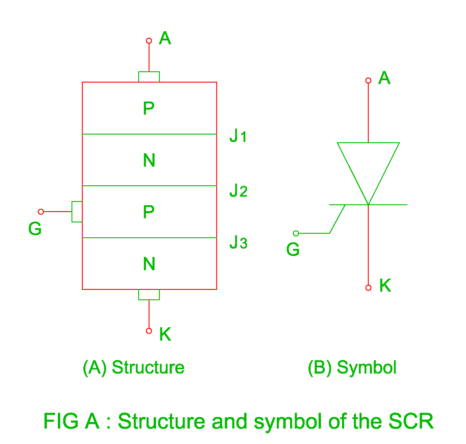 John Deere X495 Wiring Diagram Wrg 5624 Scr Wiring Diagram John Deere X495 Wiring Diagram Wrg 5624 Scr Wiring Diagram