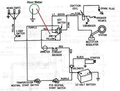 John Deere Z445 Wiring Diagram John Deere Mower Z445 John Deere Z445 Wiring Diagram John Deere Mower Z445
