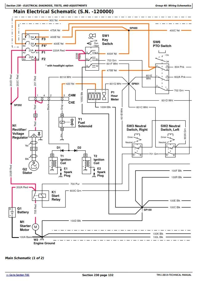 John Deere Z445 Wiring Diagram Z425 John Deere Wiring Diagram Wiring Diagram John Deere Z445 Wiring Diagram Z425 John Deere Wiring Diagram Wiring Diagram