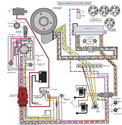 Johnson 35 Hp Outboard Wiring Diagram 1969 Evinrude 5 Hp Wiring Diagram Fokus Repeat24 Klictravel Nl Johnson 35 Hp Outboard Wiring Diagram 1969 Evinrude 5 Hp Wiring Diagram Fokus Repeat24 Klictravel Nl