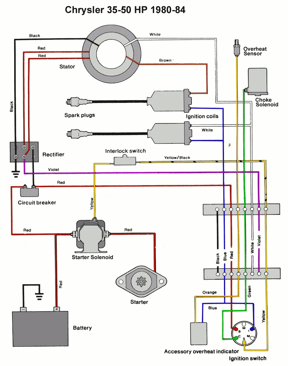 Johnson 35 Hp Outboard Wiring Diagram Wiring Schematics for Johnson Outboards A3 Wiring Diagram Johnson 35 Hp Outboard Wiring Diagram Wiring Schematics for Johnson Outboards A3 Wiring Diagram